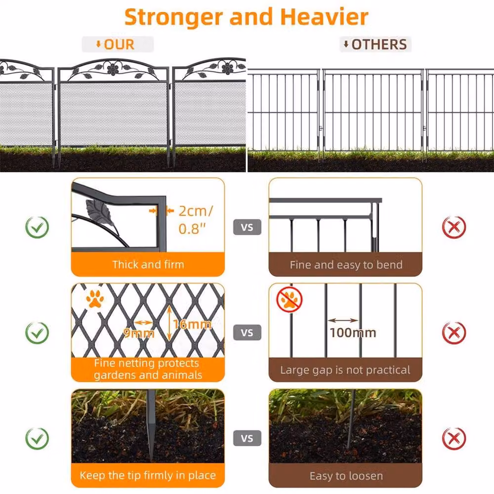 Kelvenix Metal Garden Fencing 5 Panels Border Edging in Black – 3
