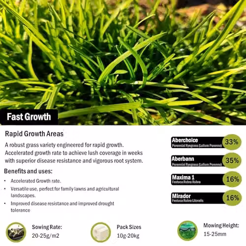 PDL Pegdev Fast Growing Grass Seed for a Green Lawn, 2.5kg – 2