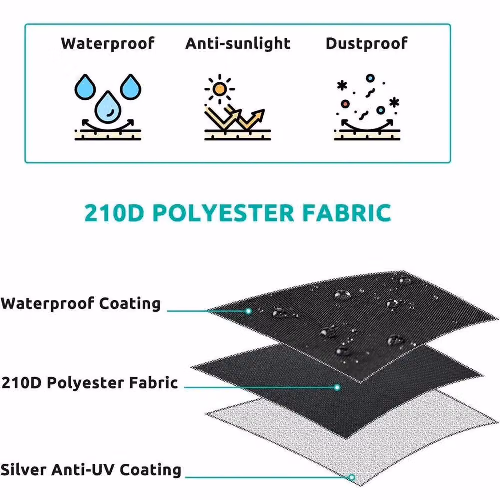 FLAVORA Heavy Duty Waterproof Black Gas Grill BBQ Cover W: 100 cm, D: 15 cm, H: 15 cm – 3