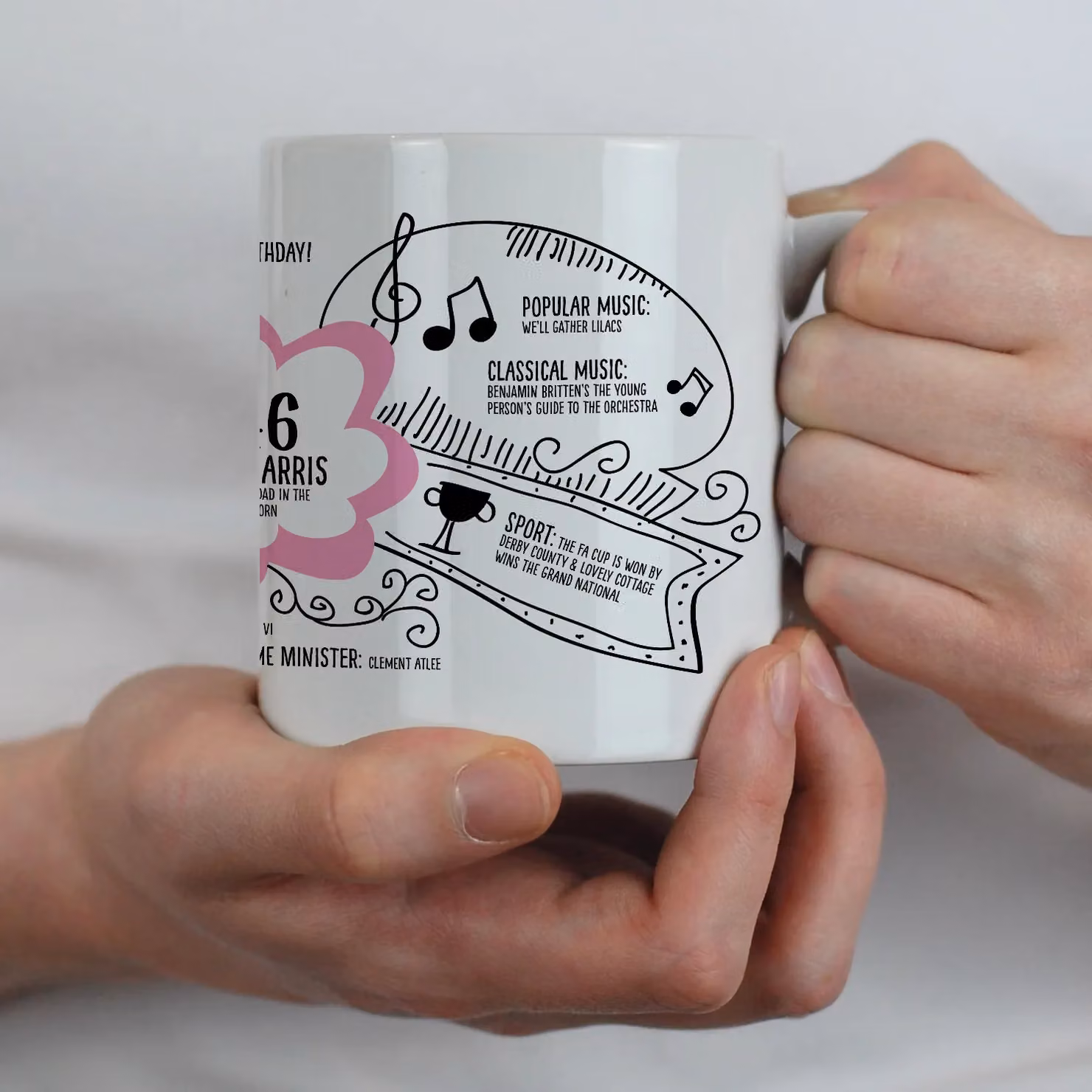 Afewhometruths Personalised 80th Birthday Fun Facts Mug, Born in 1946, Baby Pink and White – 2