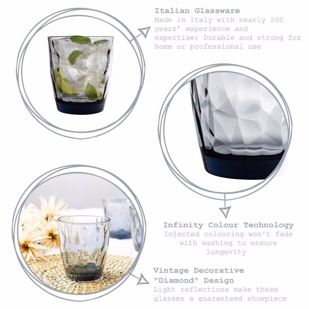 Bormioli Rocco Diamond Blue Geometric Glass Tumblers, 390ml, Pack of 24 – 2