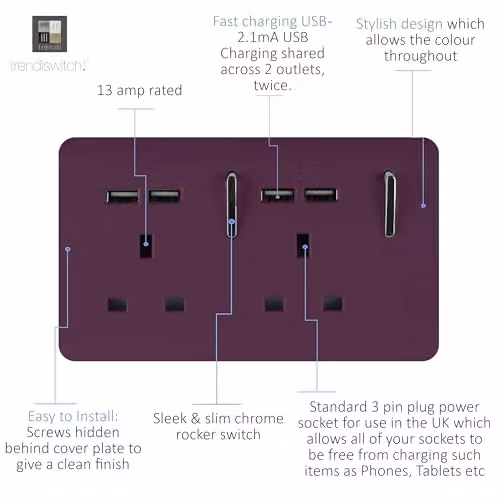 Trendi 2 Gang 13 Amp Double Switched Wall Socket with 4 x USB Type A Charging Ports in Plum Purple – 3