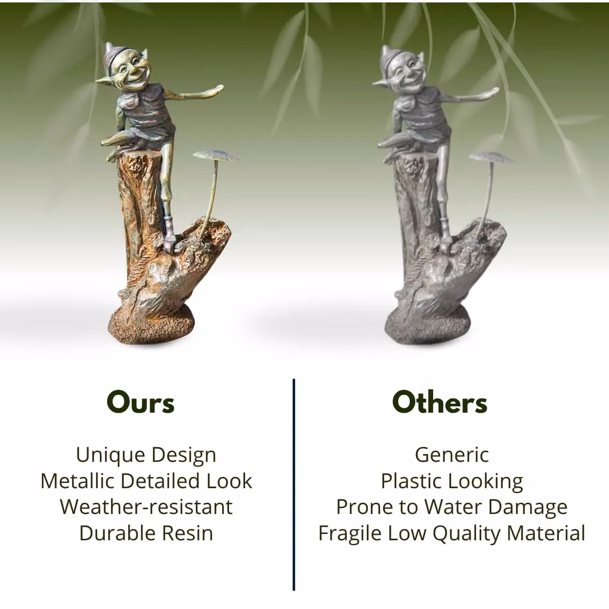 Marco Paul Bronze and Multicolour Resin Elf on Mushroom Garden Ornament, Height: 20 cm – 7