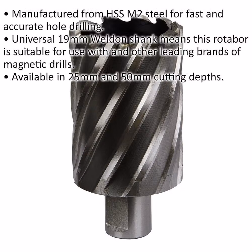 Loops M2 Steel Annular Metal Core Drill Rotabor Cutter with 19mm Shank in Grey – 2
