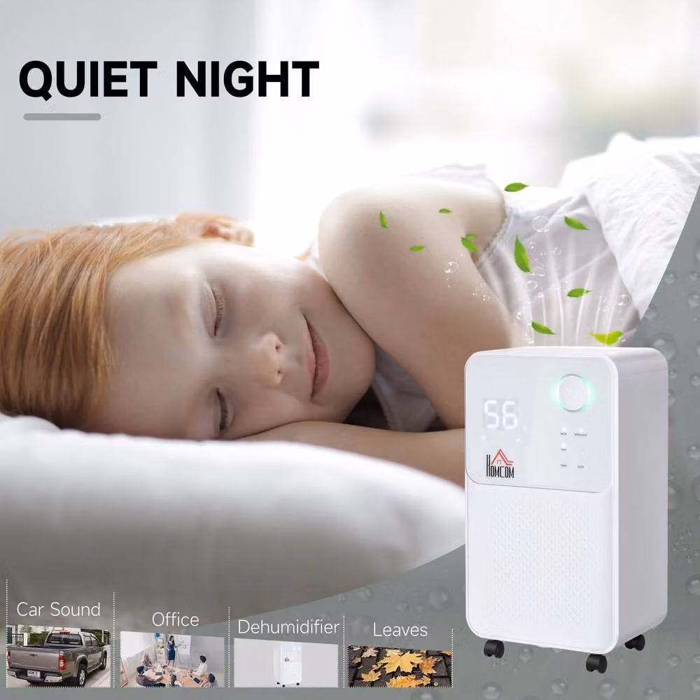 Rolipo 12L/Day Dehumidifier with 2L Tank and 4 Modes in White – 3