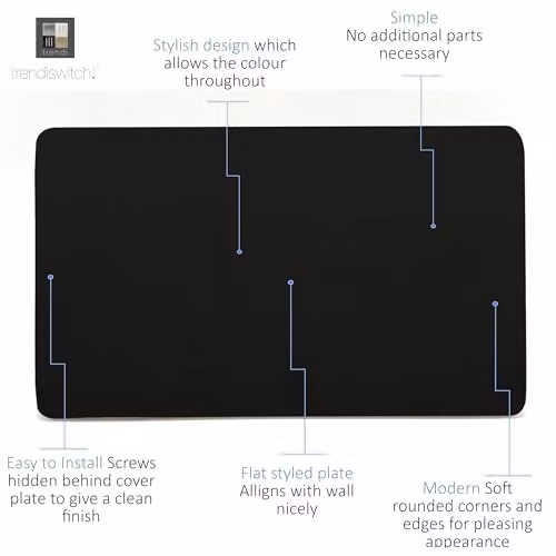 Trendi Switch Artistic Modern Glossy Double Wall Blanking Plate for Electrical Sockets in Polished Piano Black – 3