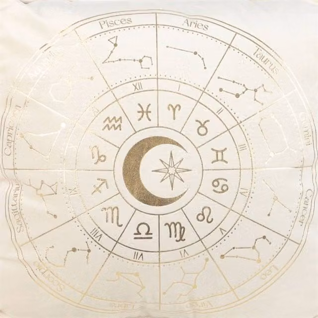 Uniqueful Astrology Wheel Square Cushion in White and Gold, W: 35 cm – 1