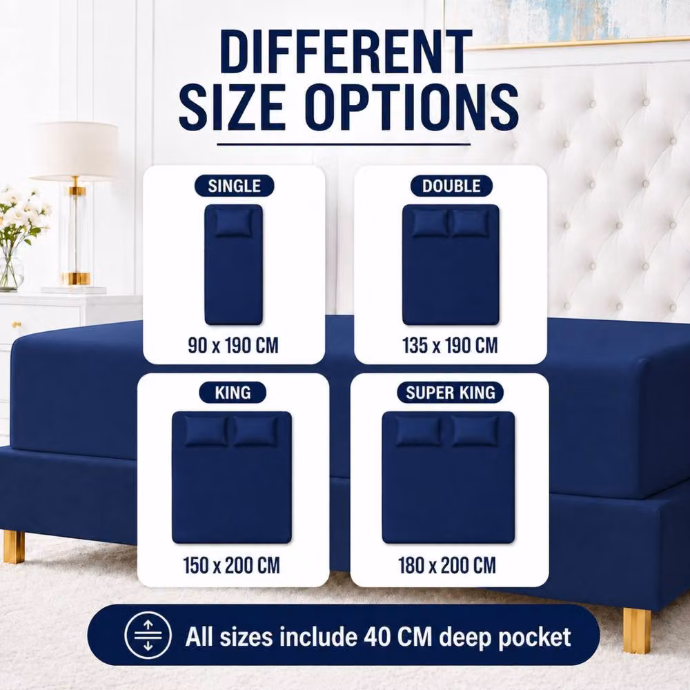 Grace Premium Microfibre Extra Deep Pocket Fitted Sheet in Blue, Double 140 x 200 cm, Depth: 40 cm – 5