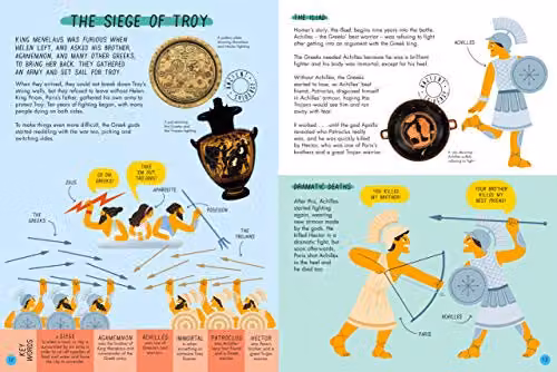 Nosy Crow British Museum: The Legend of Troy Multicolour Paper Book – 3