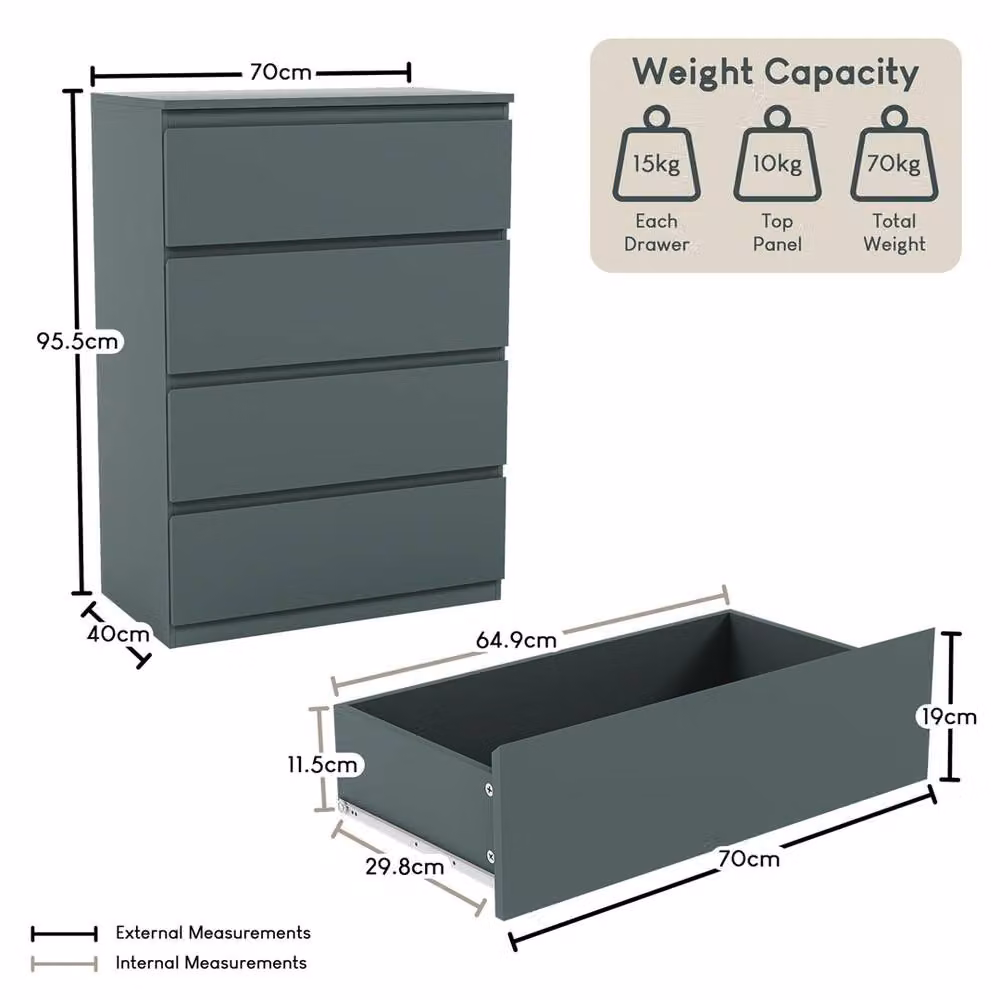 FORGEVIO Green Modern 4 Drawer Bedroom Chest of Drawers – 2