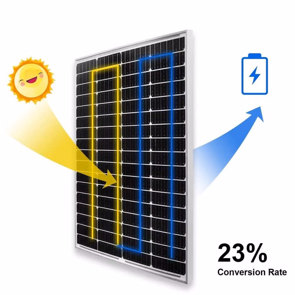 FLAVORA 200W Monocrystalline Solar Panel Kit with 40A MPPT Battery Charger in Black, W: 100 cm, H: 52 cm – 2