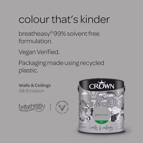 Crown Core Emulsion Silk Paint in Granite Dust Grey, 2.5 l – 2