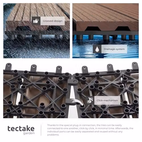 tectake 22-Piece WPC Decking Tile Set in Brown, 31 x 31 cm per Tile, 2.1142m² Total Area – 5