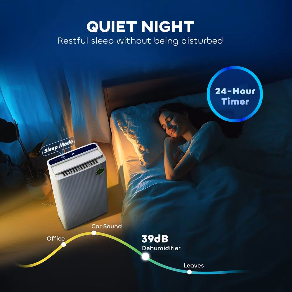 Rolipo 16L/Day Dehumidifier and Air Purifier with UVC, Ioniser, Sleep Mode and 24H Timer, White – 8