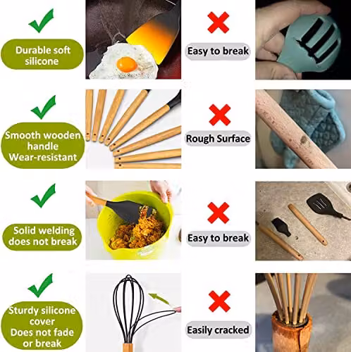 Duffy 22-Piece Heat Resistant Silicone and Stainless Steel Kitchen Utensil Set in Black – 6
