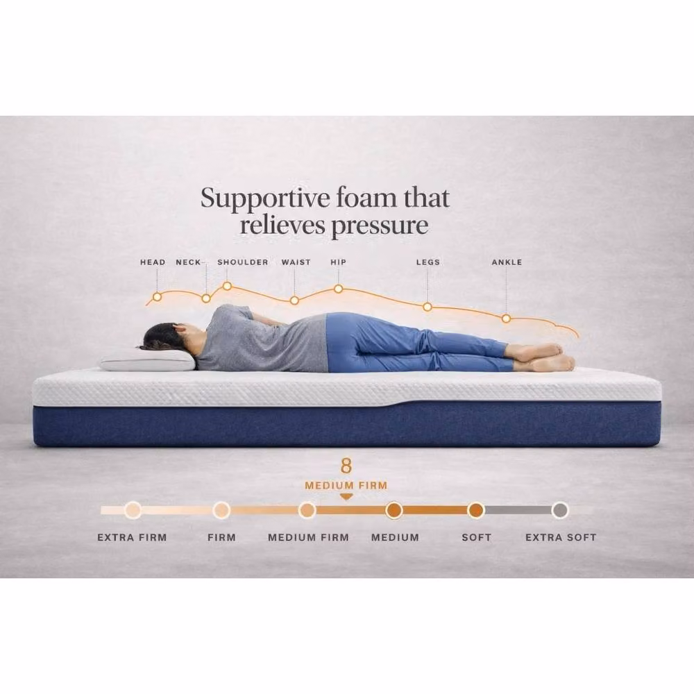 Artesa KDMD Orthopaedic Medium Firm King Size Mattress in White, W: 150 cm, D: 200 cm, H: 25 cm – 3