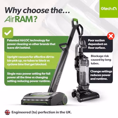 Gtech AirRAM MK2 Lightweight Cordless Bagless Vacuum Cleaner in Grey with LED Headlight and Pet Hair Function – 2