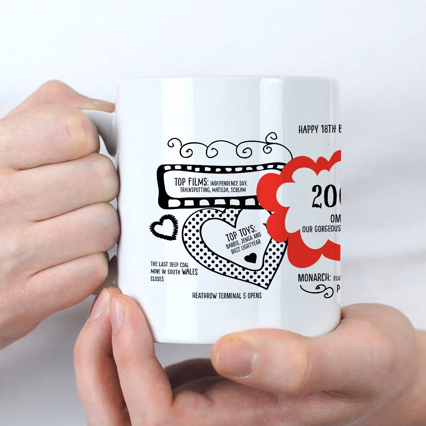 Afewhometruths Personalised 18th Birthday Mug with Name Customisation, Red and White – 2