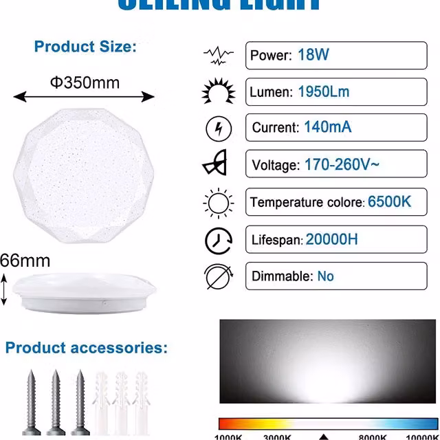 Livingandhome White LED Flush Mount Round Ceiling Light, 12W, 1950Lm, Cool White