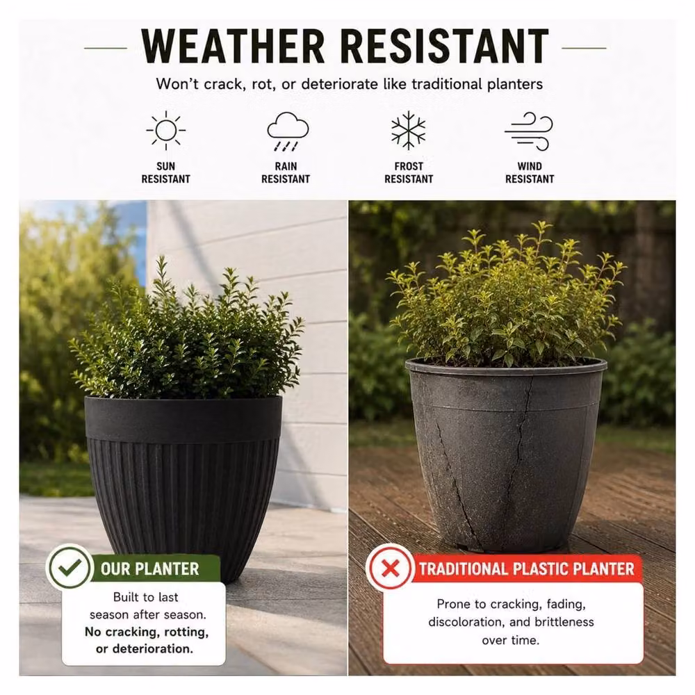 Spetlek Madison Rib Large Plant Pot, Pack of 2, Black – 5