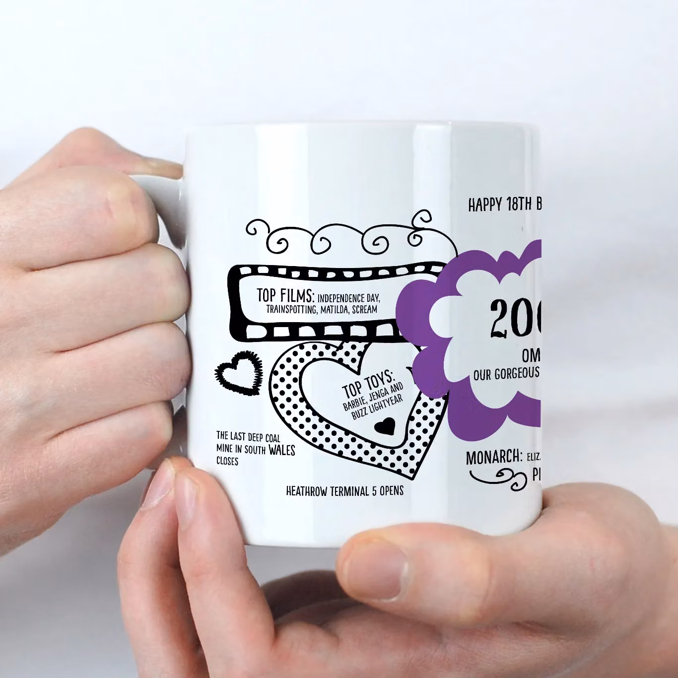Afewhometruths Personalised 18th Birthday Mug in Purple and White – 2