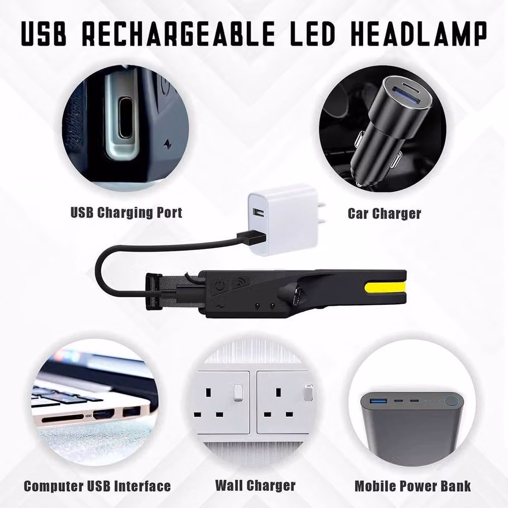 FLAVORA 2-Pack Rechargeable LED Head Torches with Motion Sensor, Waterproof, Black – 2