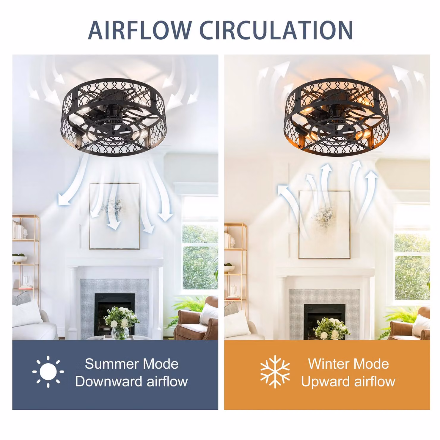 Garwarm Industrial Style Metal Caged Ceiling Fan with 4 Lights and Remote Control, Black, Diameter: 50 cm – 3