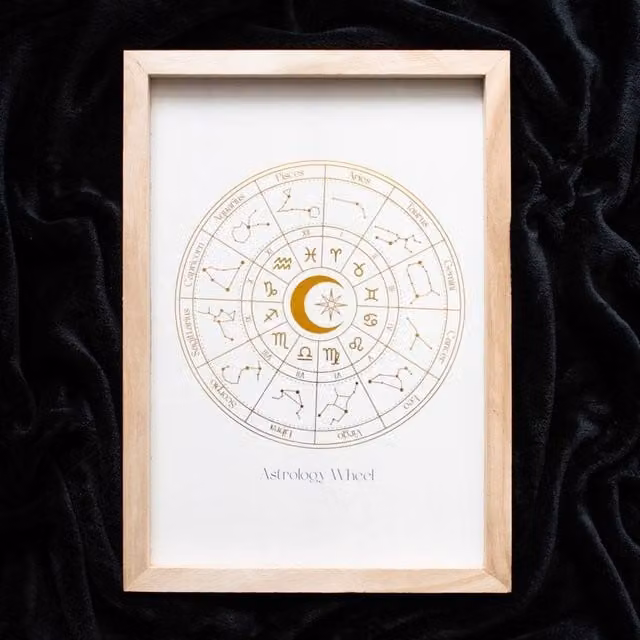 Uniqueful White and Gold Astrology Wheel Framed Wall Art Print – 1