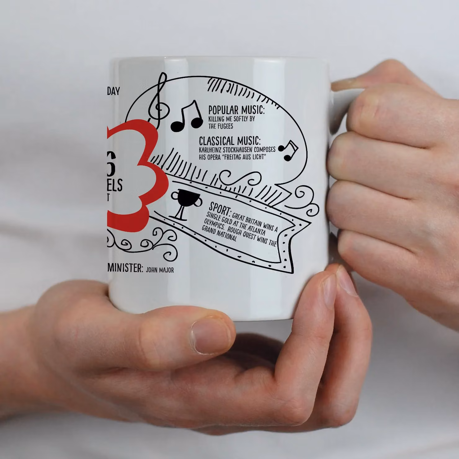 Afewhometruths Personalised 30th Birthday Mug, Key Moments from 1996, Red and White – 2