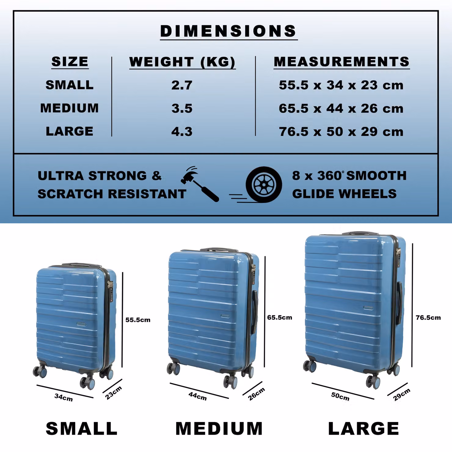 Pierre Cardin Provence 3-Piece Lightweight Hardshell Luggage Set with 8 Wheels and TSA Lock in Blue – 5