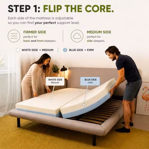 Brightr SixSense Adjustable Memory Foam Mattress with Copper Infused Cover and Dual Support Core, W/D/H: 180 x 200 x 25 cm – 5