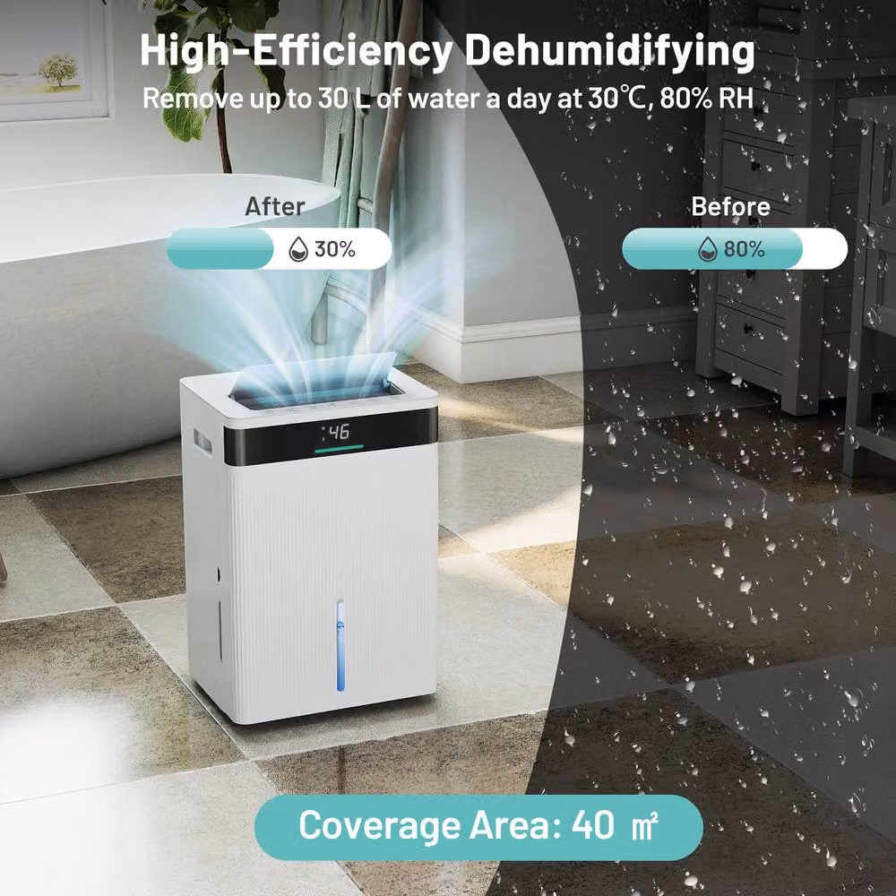 Gymax Dehumidifier for Home and Basement in White with 3 Modes, 24H Timer and Auto Swing – 3