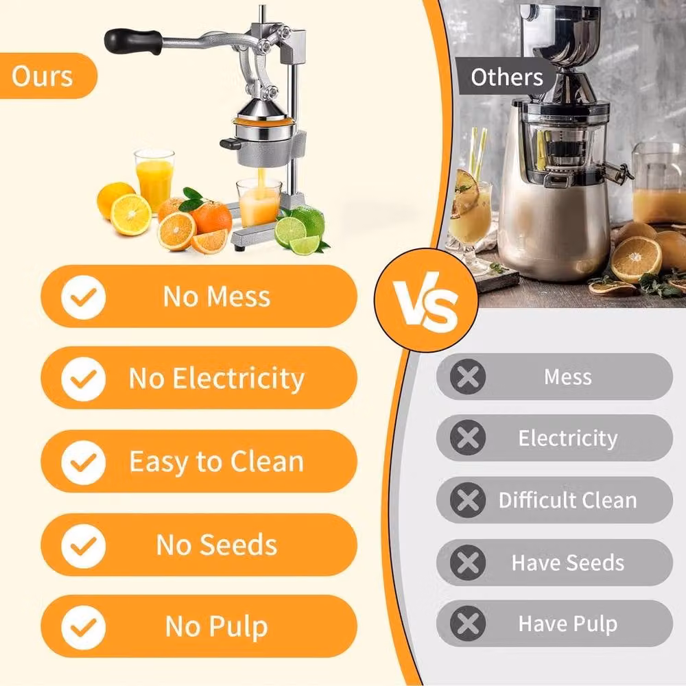 Kelvenix Commercial Grade Manual Citrus Press in Grey and Black with Ergonomic Grip and Cast Iron and Stainless Steel Construction – 3