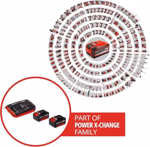 Einhell 18V 4.0Ah Lithium-Ion Twin Battery and Charger Set in Blue – 3