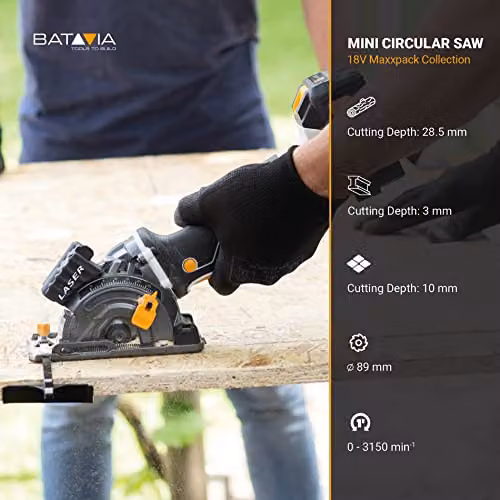 Batavia 89mm 18V Rechargeable Mini Saw Bare Unit in Yellow – 5