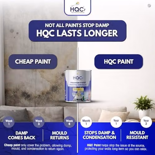 HQC Paints Anti Damp and Mould Resistant Interior Wall and Ceiling Paint, Matt Finish, Yellow, 1 l – 6