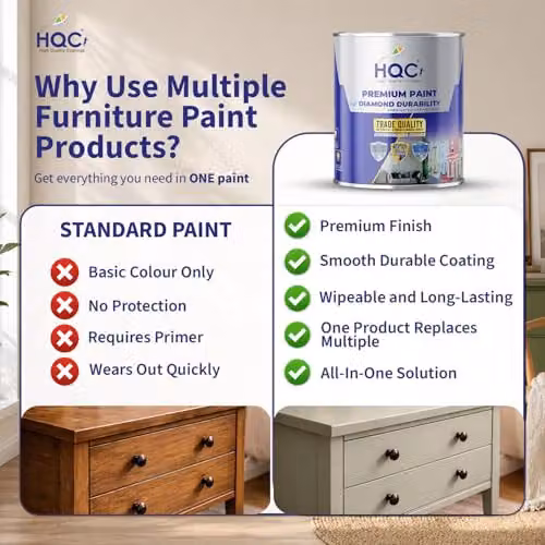HQC Paints Leaf Brown Matt Water-Based Furniture and Wood Paint, 1 Litre – 6