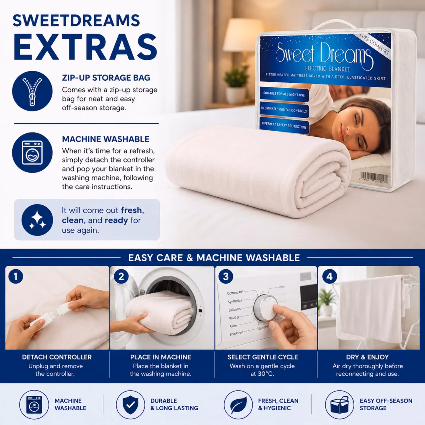 Sweet Dreams Super King Heated Fitted Mattress Cover in White, W/D/H: 180 x 200 cm – 4