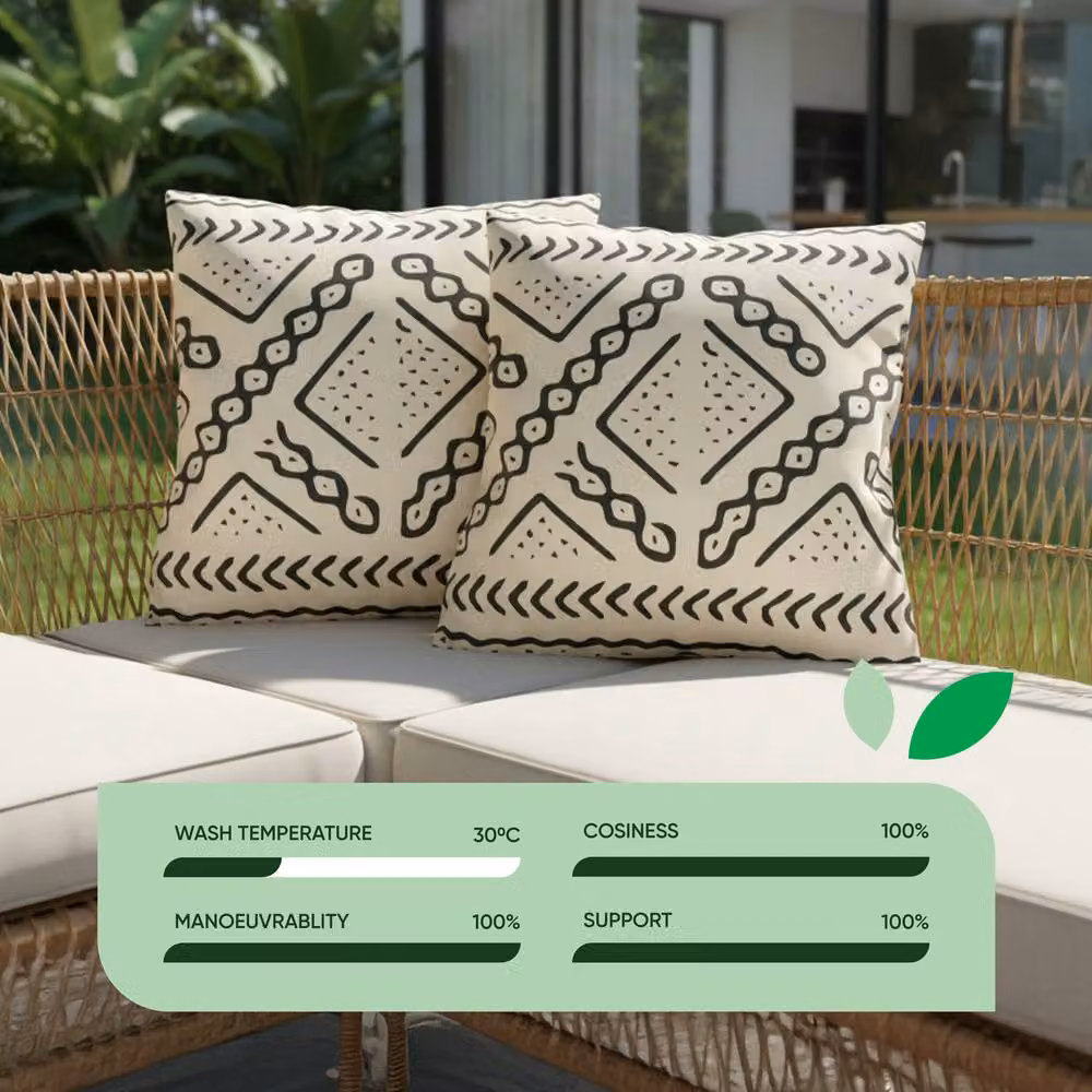 Gardenwize Pack of 2 Aztec Tribal Outdoor Scatter Cushions in Multicolour – 2