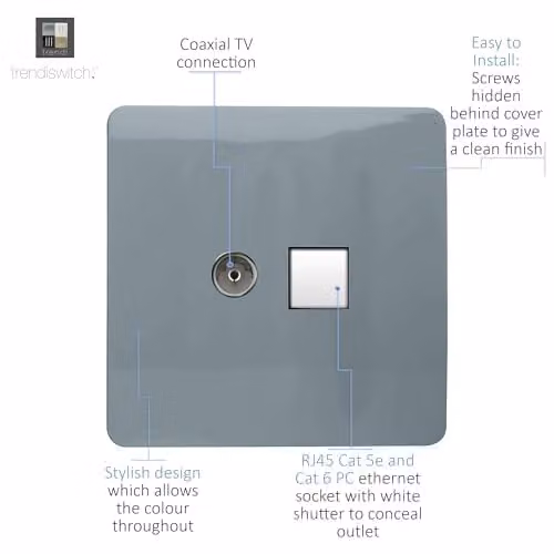 Trendi Switch 2 Gang Combination TV Co-Axial and RJ45 Cat 5e Ethernet Sockets in Cool Grey – 2