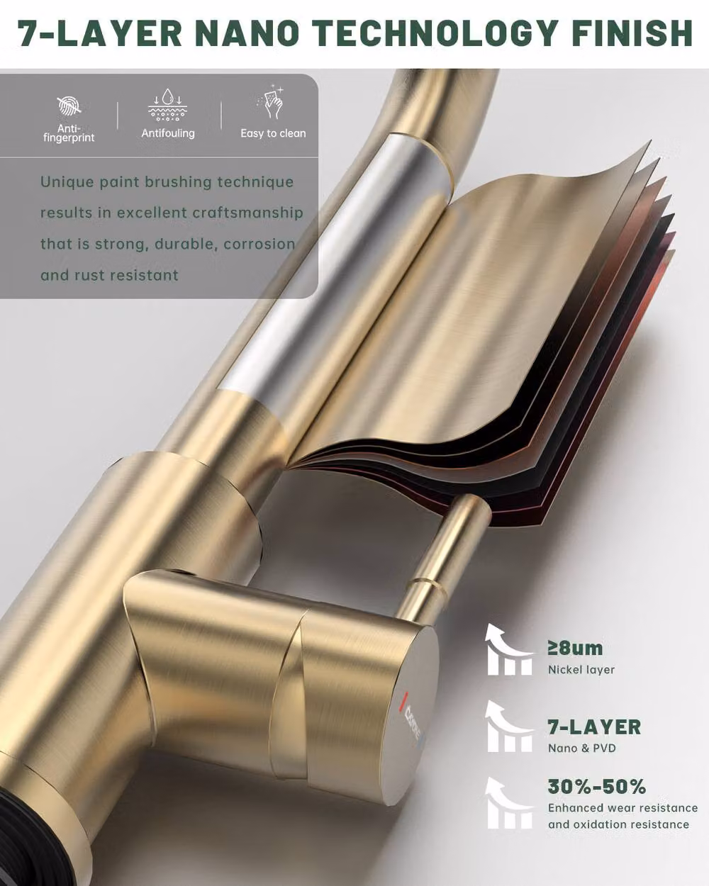 Dayone Elegant Kitchen Mixer Tap in Brushed Gold with 360 Degree Swivel and Pull Out Spray Function – 4