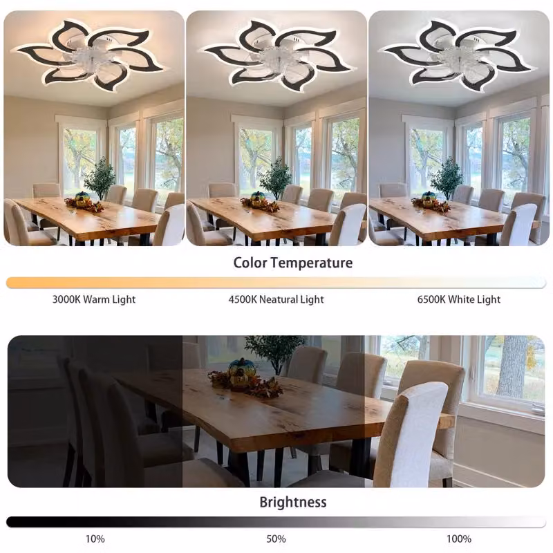 Garwarm 7-Blade Dimmable LED Reversible Ceiling Fan with Remote Control and App Control in Black – 3