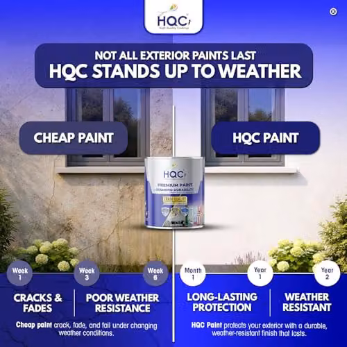 HQC Paints Smooth Masonry Paint in Leaf Brown, 1L – 5