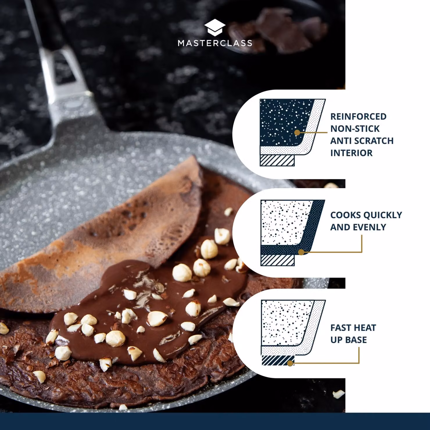 MasterClass Non-Stick Cast Aluminium 28cm Crepe Pan for Induction Hobs, Grey – 5