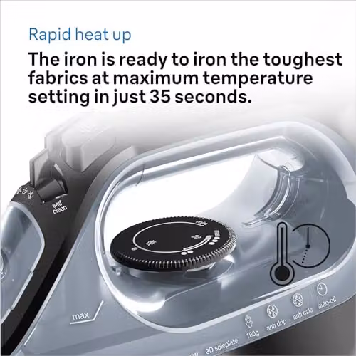 Braun Steam Iron with Ceramic Soleplate and Auto Shut-Off, Black – 3
