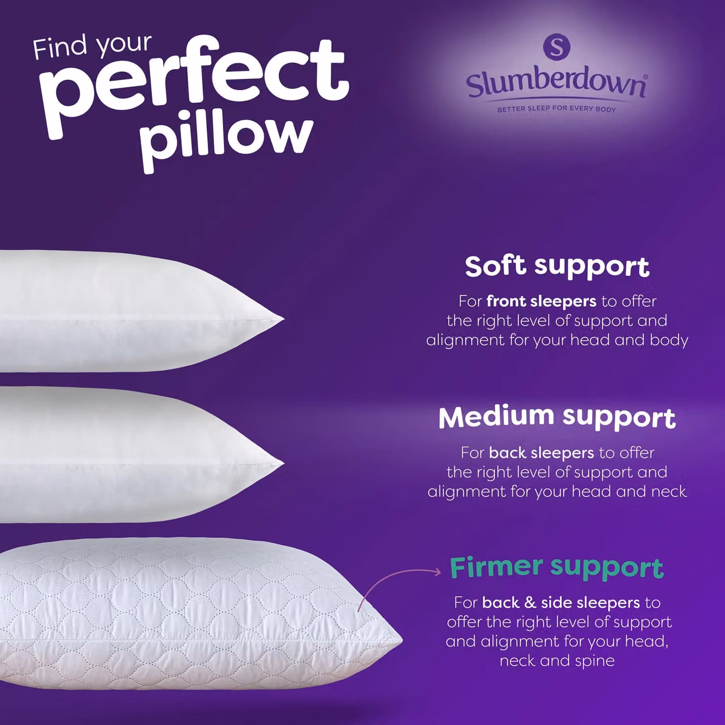 Slumberdown 4 Pack Rebound Firm Support Microfibre Pillows in White – 3