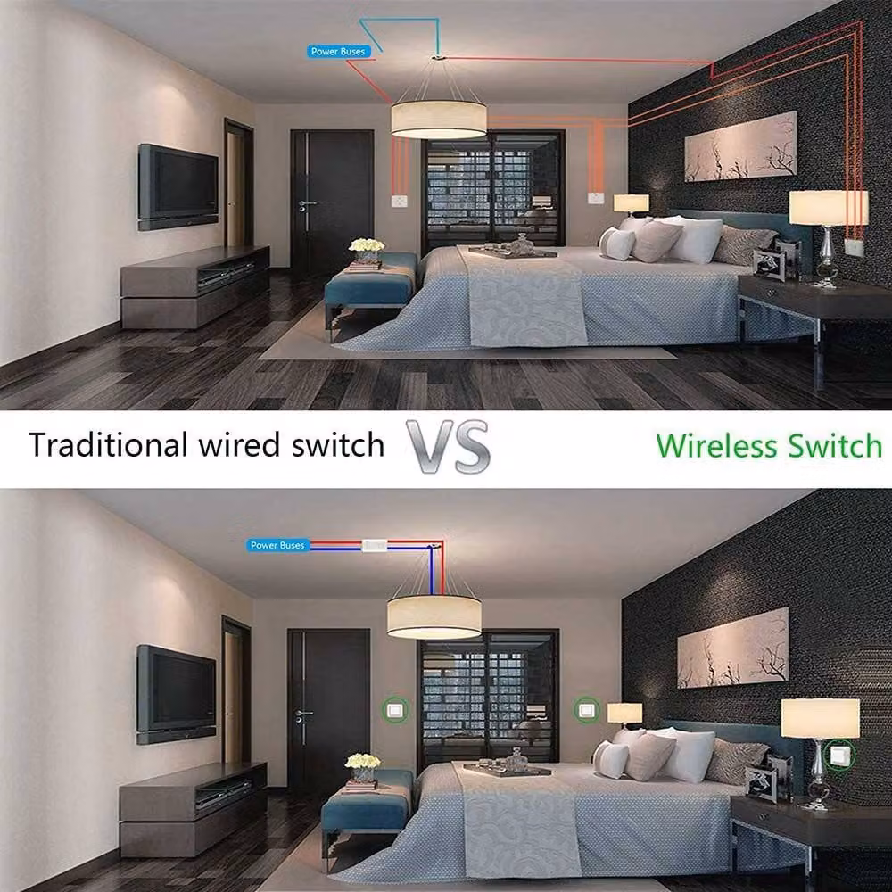 ENER-J Pro Series 10A RF Wireless Kinetic Receiver for Non-Dimmable Lights, White – 3