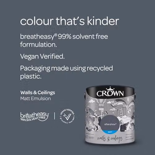 Crown Walls & Ceilings Matt Emulsion Paint Navy Grey 2.5L – 2