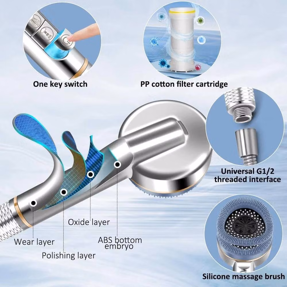 KORVIXA High Pressure Handheld Rain Massage Jet Shower Head in Silver – 2