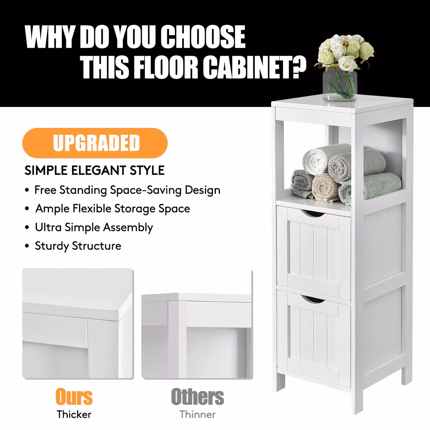 Gymax Modern White Freestanding Bathroom Floor Cabinet with Internal Drawers and Shelves – 3